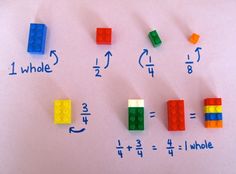 a white board with legos on it that says, easy way to teach fraction using legos to children