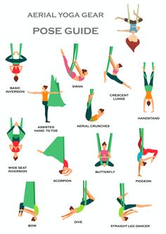 the aerial yoga gear pose guide