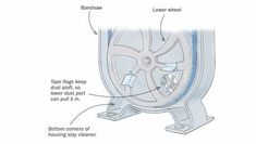 the parts of a wheel on a white background