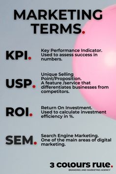 a poster with the words marketing terms and key performance indicator used to assist success in sem