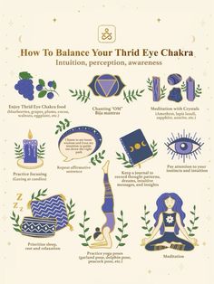 third eye chakra Witchy Corner, Chakras Art, Chakra Awakening, Peacock Pose, Garland Pose, Yogi Lifestyle, Chakra Healing Meditation, Chakra Health, Chakra Cleanse