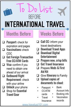 a travel checklist with the words to do list before international travel