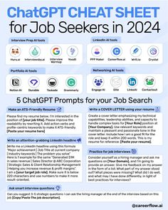 a blue poster with the words chatgt cheat sheet for job seekings in 2021