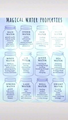 White Witch Spells, Water Magick, Book Healing, Book Witch, Candle Magic Spells, White Magic Spells, Witchcraft Spells For Beginners, Water Witch, Magic Water