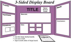 the three - sided display board is shown with instructions for students to make it look like they