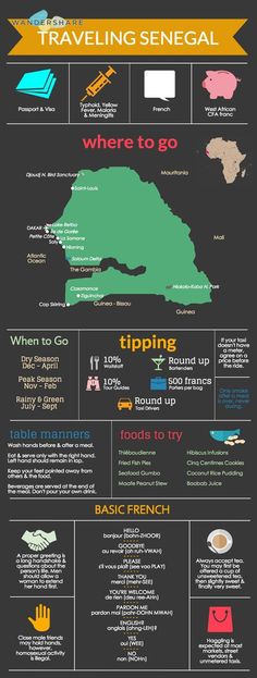 the top ten things to know about traveling in brazil infographical traveltipies