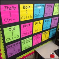 a bulletin board with different types of words on it