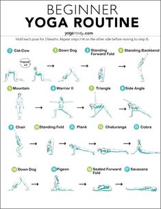 the yoga routine for beginners is shown in this poster, with instructions on how to do