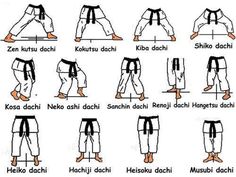 an image of how to do karate in different poses with instructions for each person's body