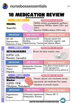 an info sheet describing the medications used to treat children's needs for their health needs