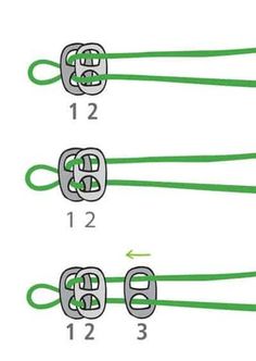 the diagram shows how to use scissors for cutting paper