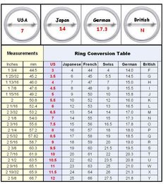 Solid 925 Sterling silver Bubble Stacking  ringBand Width 2.5mmAvailable In 20 different sizes G-ZRing size conversion chart in one of the imagesThe rings are manufactured from solid 925 Sterling Silver ( not plated)Average weight 2.5 grams depending on size“““Guaranteed Genuine .925 Sterling Silver, Not Plated, Not Filled, Not Bonded.””” Smaragd Ring, Ring Man, Silver Gemstone Jewelry, Birthstone Gifts, Handmade Jewelry Gift, Labradorite Ring, Onyx Ring, Art Deco Ring, Blue Topaz Ring