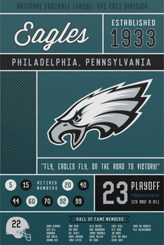 the philadelphia eagles info sheet is shown