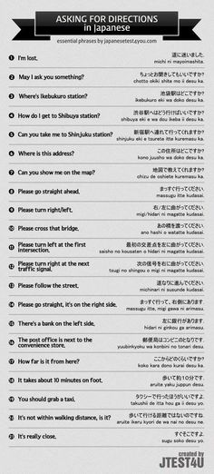 Japanese Phrases