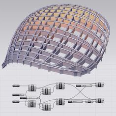 Rhino Software, Structural System, Grasshopper Rhino, Parametric Architecture, Generative Design, Digital Fabrication, Concept Diagram