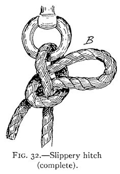 the diagram shows how to tie a knot in order to keep it from falling down