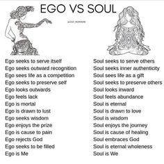 Day 25- Purpose Driven Life- Let there be hope! – Become Purpose Driven in 3 months Ego Vs Soul, Spiritual Psychology, Purpose Driven Life, Buddha Zen, Spirit Science, Purpose Driven