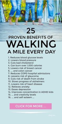 Walking For Health, Walking Exercise, Daily Walk, Fitness Challenge, Improve Mental Health, Medical Research, Lower Blood Pressure