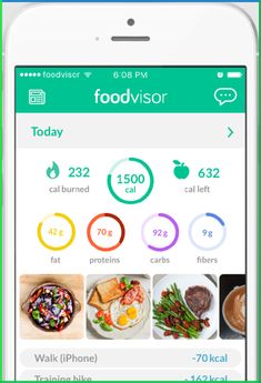 What is the most effective way to lose fat? Diet Moodboard, การออกแบบ Ui Ux, Diet App, Health Goal, Calorie Chart, Healthier Habits, Diet Apps, Nutrition Coaching