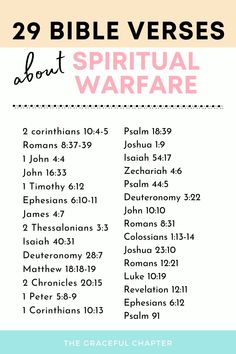 the 29 bible verses about spiritual warfare, with text overlaying it