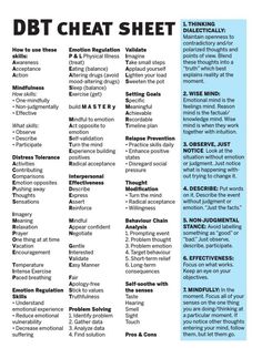 DBT Cheat Sheet Dbt Skills Worksheets, Dbt Therapy, Counseling Techniques, Psychology Notes, Wise Mind, Border Line, Dbt Skills, Dialectical Behavior Therapy, Mental Health Therapy