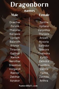 the names of different characters in dragonborn, which are also on each side of the face