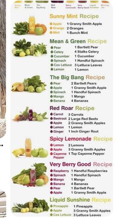 an image of a list of fruits and vegetables