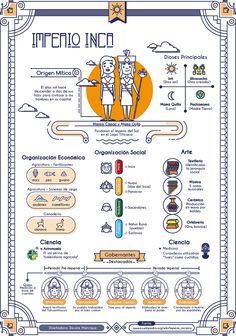 an info poster showing the different types of people in their lives and professions, including children's names