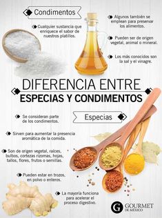 the ingredients for different spices are shown in this graphic diagram, which shows how to use them