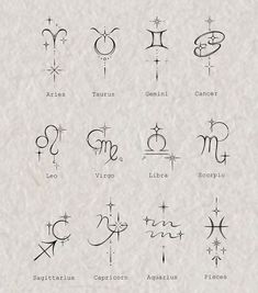 the zodiac symbols are drawn on paper