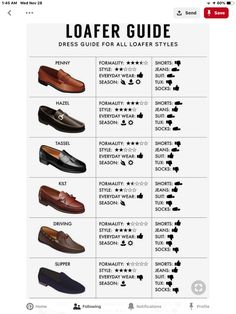 Men’s Dress Shoes, Types Of Loafers, Trendy Mens Shoes, Guys Fashion Casual, Mens Business Casual Outfits, Minimalist Fashion Men