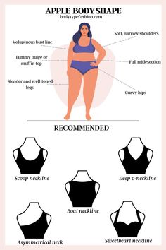 Wardrobe Transformation, Outfits For Curvy Women, Body Shape Outfits