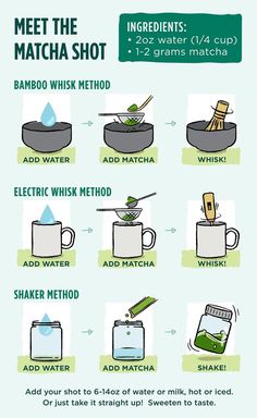 the instructions for how to use matcha shot