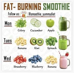 Motivasi Diet, Homemade Detox, Detox Smoothie Recipes