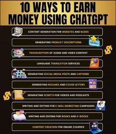 the top ten ways to earn money using chatbott for business and social media