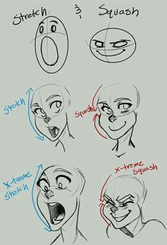 an image of different facial expressions on a person's face, including the mouth and nose