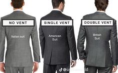 Men In Suits, Suit Guide, Types Of Suits, Suit Fit Guide, Italian Suit, Vs Sport, Fashion Vocabulary