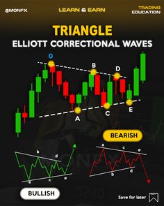 a screenshot of the trading game triangle