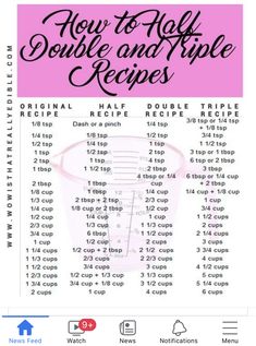 the recipe for how to make double and triple cupcakes is shown in pink