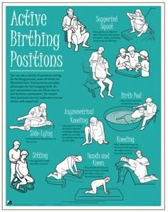 a poster with instructions on how to use the correct positions for postures and stretches