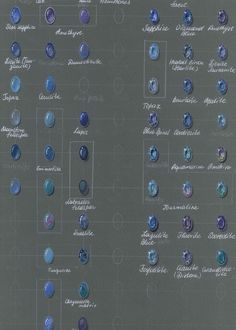 Gemstones rendering How To Draw Gemstones, Drawing Gemstones, Jewelry Drawings