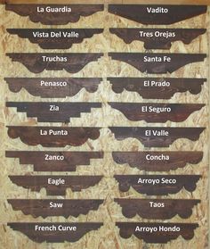 the names of different types of wood in spanish and latin - american languages on display