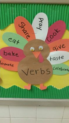 a bulletin board with words and a turkey on it