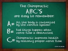 Chiropractic Instagram Posts, Chiropractic Social Media, Adjustment Chiropractic, Chiropractic Memes Funny