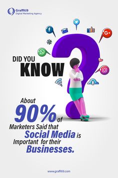 a person standing in front of a question mark with social media icons around it and the words did you know? about 90 % of social media is important for their businesses