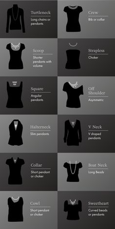 Necklace length guide – Catherine Best Neckline Guide, Types Of Clothing, Necklace For Neckline, Necklace Guide, Jewelry Facts, Jewelry Hacks, Necklace Length Guide, Fashion Dictionary, Fashion Terms