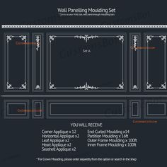 the wall panelling moulding set is shown