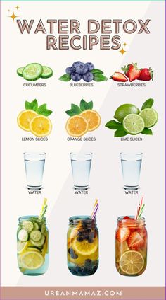 Looking for water detox recipes? Check out these best water detox recipes for weight loss and clear skin. Water Detox Recipes, Healthy Water Recipes, Water Detox, Infused Water Recipes, Detox Water Recipes, Healthy Water, Healthy Drinks Recipes, Water Recipes, Healthy Smoothie