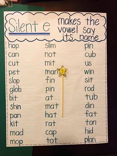 a bulletin board with words written on it and a pin in the middle that says, silent e makes the word say it's name