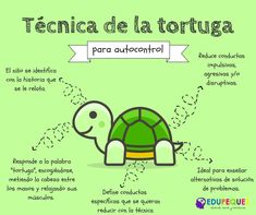 a turtle with the words teccia de la tortuga written in spanish